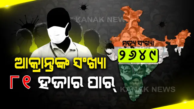 ଦେଶରେ ଆକ୍ରାନ୍ତଙ୍କ ସଂଖ୍ୟା ୮୨ ହଜାର ନିକଟତର...ମୃତ୍ୟୁ ସଂଖ୍ୟା ୨୬ଶହ ଟପିଲା: ଗତ ୨୪ ଘଂଟା ଭିତରେ କରୋନାରେ ଜୀବନ ହାରିଲେ ଶହେ ସଂକ୍ରମିତ
