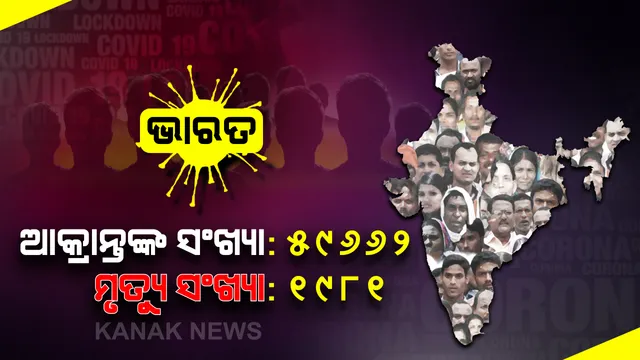 ସଂଖ୍ୟା ବଢୁଛି, ଭୟ ବଢୁଛି: ଦେଶରେ ୬୦ ହଜାର ନିକଟତର ହେଲା କରୋନା ଆକ୍ରାନ୍ତଙ୍କ ସଂଖ୍ୟା, ମୃତ୍ୟୁ ସଂଖ୍ୟା ୧୯୮୧କୁ ବୃଦ୍ଧି; ଗତ ୨୪ ଘଂଟାରେ ଆସିଲା ୩ ହଜାର ୩୨୦ ନୂଆ ମାମଲା