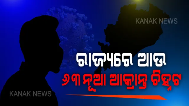 ୧୫ ଜିଲ୍ଲାରୁ ଆଉ ୬୩ ନୂଆ ପଜିଟିଭ ଚିହ୍ନଟ: ମୋଟ ଆକ୍ରାନ୍ତଙ୍କ ସଂଖ୍ୟା ୧୭୨୩ ରେ ପହଞ୍ଚିଲା; ସଂକ୍ରମିତଙ୍କ ଭିତରୁ ସଙ୍ଗରୋଧରେ ଥିଲେ ୬୧,  ୨ଜଣ ସ୍ଥାନୀୟ ସଂକ୍ରମିତ