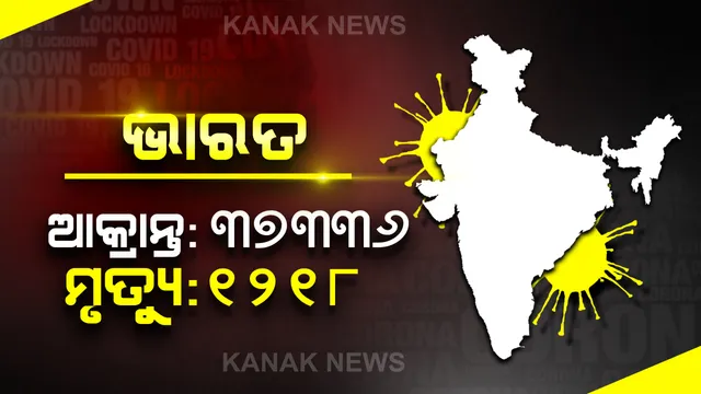 ଦେଶରେ କାୟା ମେଲାଉଛି କରୋନା: ୩୭ ହଜାର ଟପିଲା ଆକ୍ରାନ୍ତଙ୍କ ସଂଖ୍ୟା, ମୃତ୍ୟୁ ସଂଖ୍ୟା ୧୨୧୮କୁ ବୃଦ୍ଧି;  ମହାରାଷ୍ଟ୍ର, ଗୁଜରାଟ ଏବଂ ଦିଲ୍ଲୀରେ ସ୍ଥିତି ସଂଙ୍ଗୀନ