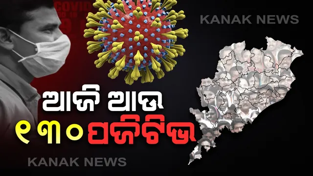 ୨୧ ଜିଲ୍ଲାରୁ ୧୩୦ କରୋନା ପଜିଟିଭ: ନୂଆ ସଂକ୍ରମିତଙ୍କ ମଧ୍ୟରୁ ସଂଗରୋଧରେ ଥିଲେ ୧୨୪, ୬ ଜଣ ସ୍ଥାନୀୟ ଲୋକ ଚିହ୍ନଟ; ମୋଟ୍ ଆକ୍ରାନ୍ତଙ୍କ ସଂଖ୍ୟା ୨୬୦୮କୁ ବୃଦ୍ଧି