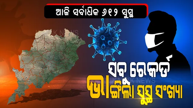 ସବୁ ରେକର୍ଡ ଭାଙ୍ଗିଲା ସୁସ୍ଥ ସଂଖ୍ୟା: ରାଜ୍ୟରେ କରୋନାରୁ ଏକାଥରେ ୬୧୨ ସୁସ୍ଥ, ରେକର୍ଡ ସଂଖ୍ୟକ ସୁସ୍ଥ ସହ ୧୦ ହଜାର ମାଇଲଷ୍ଟୋନ୍ ଅତିକ୍ରମ କଲା ଓଡ଼ିଶା ।