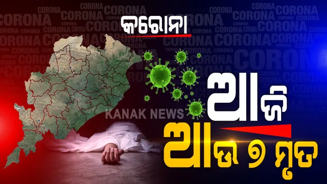 ରାଜ୍ୟରେ ଆଜି ଆଉ  ୧୨ ଶହ ୧୫ ନୂଆ ପଜିଟିଭ, ୭ ମୃତ: ଗଂଜାମରୁ ୩, ରାୟଗଡାରୁ ୨, କଟକ ଓ ଖୋର୍ଦ୍ଧାରୁ ଜଣେ ଲେଖାଏଁ ଆକ୍ରାନ୍ତଙ୍କ ମୃତ୍ୟୁ; ପ୍ରଥମ ଥର ଲାଗି କରୋନାରେ ୫ ବର୍ଷର ଶିଶୁ ମୃତ