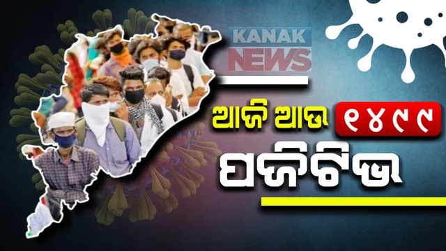 ସଂକ୍ରମଣ ବଢ଼ୁଛି, ଭୟ ଖେଳାଉଛି । ୨୯ଟି ଜିଲ୍ଲାରୁ ୧୪୯୯ ନୂଆ ପଜିଟିଭ ଚିହ୍ନଟ । ସଙ୍ଗରୋଧରୁ ୯୧୪ ଓ ସ୍ଥାନୀୟ ଅଞ୍ଚଳରୁ ୫୮୫ । ରାଜ୍ୟରେ ମୋଟ ଆକ୍ରାନ୍ତଙ୍କ ସଂଖ୍ୟା ୩୧,୮୭୭କୁ ବୃଦ୍ଧି।