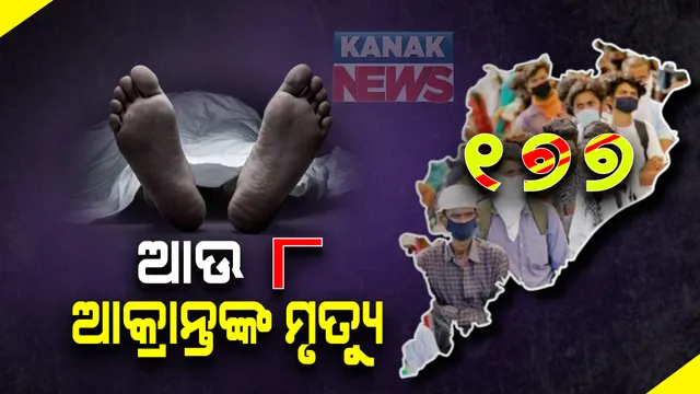 କରୋନା ନେଲା ଆଉ ୮ ଜୀବନ । ରାଜ୍ୟରେ ମୋଟ କରୋନା ମୃତ୍ୟୁସଂଖ୍ୟା ୧୭୭ରେ ପହଞ୍ଚିଲା ।