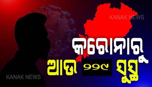 ରାଜ୍ୟରେ ଆଉ ୨୨୯ ଜଣ କରୋନା ଆକ୍ରାନ୍ତ ସୁସ୍ଥ । ମୋଟ ସୁସ୍ଥଙ୍କ ସଂଖ୍ୟା ୫୯୩୪କୁ ବୃଦ୍ଧି