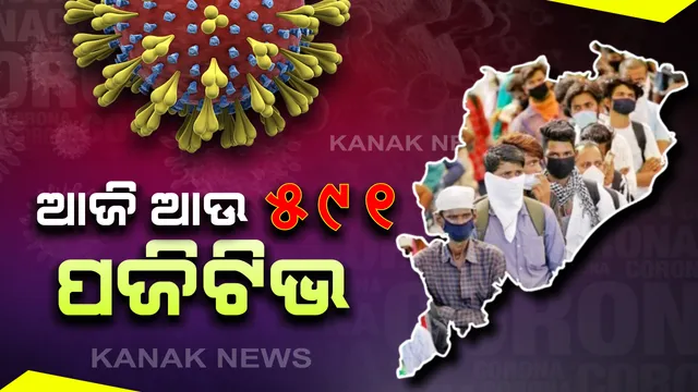 ରାଜ୍ୟରେ ୫୯୧ ନୂଆ କରୋନା ଆକ୍ରାନ୍ତ ଚିହ୍ନଟ । ସଙ୍ଗରୋଧ କେନ୍ଦ୍ରରୁ ୩୯୪, ସ୍ଥାନୀୟ ଅଞ୍ଚଳରୁ ୧୯୭ । ଗଞ୍ଜାମ ଜିଲ୍ଲାରୁ ସର୍ବାଧିକ ୧୮୨ ଏବଂ ଖୋର୍ଦ୍ଧା ଜିଲ୍ଲାରୁ ୧୨୧ ଆକ୍ରାନ୍ତ ଚିହ୍ନଟ