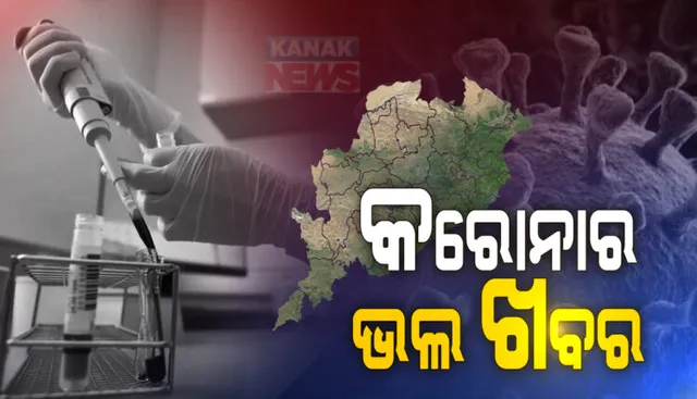 ରାଜ୍ୟରୁ ୩୨୪ କରୋନା ଆକ୍ରାନ୍ତ ସୁସ୍ଥ । ଏହାସହ ୩ ଲକ୍ଷ ୨୪ ହଜାର ୩୯୨ରେ ପହଞ୍ଚିଲା ସୁସ୍ଥ ସଂଖ୍ୟା ।