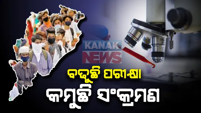 ବଢୁଛି ପରୀକ୍ଷା, କମୁଛି ସଂକ୍ରମଣ :  ରାଜ୍ୟରେ ପୁଣି ରେକର୍ଡ ସଂଖ୍ୟକ ନମୁନା ପରୀକ୍ଷା । ୨୪ଘଣ୍ଟାରେ ୫୩ହଜାର ୧୫ ନମୁନା ପରୀକ୍ଷା ; ସେପଟେ କୋଭିଡ ମୃତ୍ୟୁହାର କମିବା ପାଇଁ ରାଜ୍ୟରେ ଗଠନ ହେଲା ବୈଷୟିକ କମିଟି