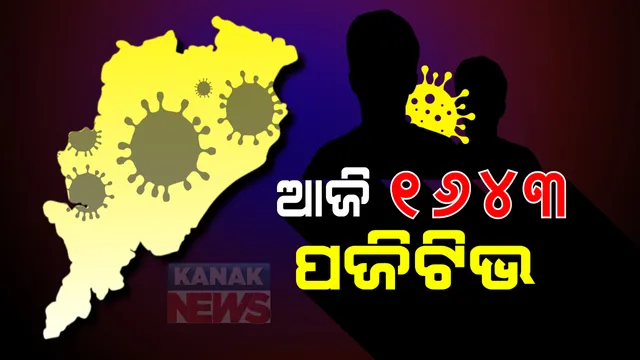 ରାଜ୍ୟରେ ଉପରମୁହାଁ କରୋନା ମିଟର । ୨୪ ଘଣ୍ଟାରେ ଆଉ ୧୬୪୩ ଭାଇରସ୍ ଆକ୍ରାନ୍ତ । ଗଞ୍ଜାମ ଓ ଖୋର୍ଦ୍ଧାରେ ୨୭୪ ଲେଖାଁଏ ଆକ୍ରାନ୍ତ ଚିହ୍ନଟ । ସଙ୍ଗରୋଧରୁ ୧୦୧୮ ଓ ସ୍ଥାନୀୟ ଅଞ୍ଚଳରୁ ୬୨୫ ।
