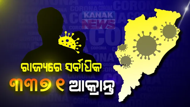 ସାରା ରାଜ୍ୟରୁ ସର୍ବାଧିକ ୩୩୭୧ ପଜିଟିଭ ଚିହ୍ନଟ । ସଙ୍ଗରୋଧରୁ ୨୦୫୩ ଓ ସ୍ଥାନୀୟ ଅଞ୍ଚଳରୁ ୧୩୧୮ । ମୋଟ ଆକ୍ରାନ୍ତଙ୍କ ସଂଖ୍ୟା ୮୭,୬୦୨ ରେ ପହଞ୍ଚିଲା