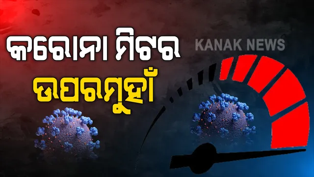 ନଭେମ୍ବର ପରେ ଦେଶରେ ସବୁଠୁ ଅଧିକ ବେଗରେ ବଢିଲା ସକ୍ରିୟ ଆକ୍ରାନ୍ତଙ୍କ ସଂଖ୍ୟା । ୨୪ଘଂଟାରେ ବଢିଲେ ୪ହଜାର ୪୨୧ ରୋଗୀ ।