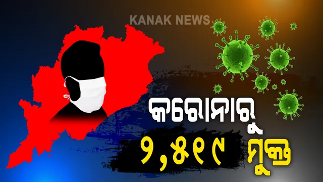 ଓଡ଼ିଶା ପାଇଁ ଖୁସି ଖବର । ରାଜ୍ୟରେ କରୋନାରୁ ଏକାଥରେ ୨,୫୧୯ ସୁସ୍ଥ । ରାଜ୍ୟରେ ମୋଟ୍ ସୁସ୍ଥଙ୍କ ସଂଖ୍ୟା ୭୩ ହଜାର ୨୩୩କୁ ବୃଦ୍ଧି ।