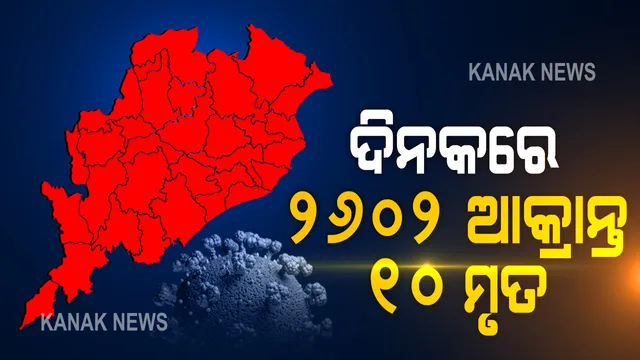 ଆଜି ୨୬ ଶହ ୨ ପଜିଟିଭ, ୧୦ ମୃତ: ଖୋର୍ଦ୍ଧା ଜିଲ୍ଲାରୁ ସର୍ବାଧିକ ୬୧୬, କଟକରୁ ୨୩୬ ଜଣ ଆକ୍ରାନ୍ତ ଚିହ୍ନଟ; ରାଜ୍ୟରେ ମୋଟ୍ ସଂକ୍ରମିତଙ୍କ ସଂଖ୍ୟା ୧ ଲକ୍ଷ ୩୫ ହଜାର ୩୬କୁ ବୃଦ୍ଧି
