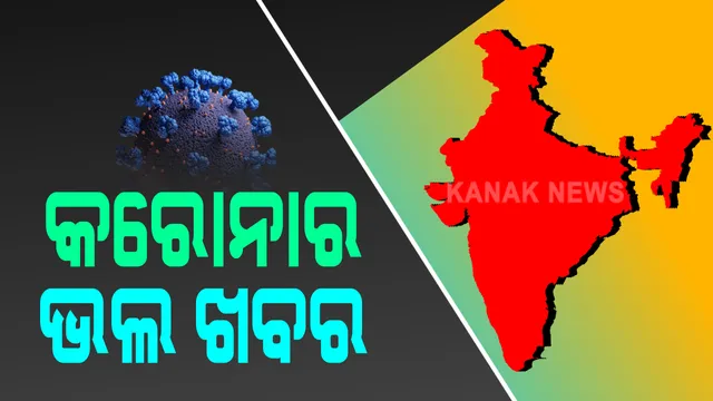 ୭୭.୭%କୁ ବୃଦ୍ଧି ପାଇଲା ଭାରତର କୋଭିଡ୍-୧୯ ଆରୋଗ୍ୟ ହାର : ଏହି ପାଞ୍ଚଟି ରାଜ୍ୟର ସୁସ୍ଥତା ହାର ଅନ୍ୟ ରାଜ୍ୟମାନଙ୍କ ଠାରୁ ଆଗରେ