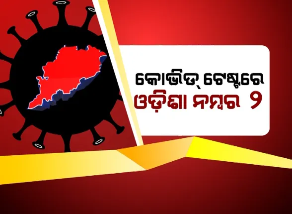 କୋଭିଡ୍ ଟେଷ୍ଟରେ ରେକର୍ଡ କଲା ଓଡ଼ିଶା । କରୋନା ପରୀକ୍ଷାରେ ଦ୍ୱିତୀୟ ସ୍ଥାନରେ ଓଡିଶା । ପ୍ରତି ୧୦ଲକ୍ଷରେ ଦୈନିକ ଅଧିକ କୋଭିଡ୍ ଟେଷ୍ଟ କରି ଦେଶର ବଡ ବଡ ରାଜ୍ୟକୁ ପଛରେ ପକାଇଲା ରାଜ୍ୟ