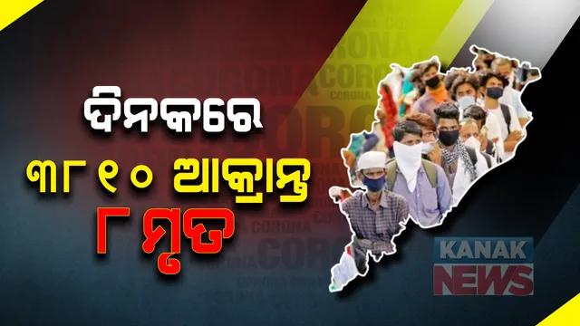 ରାଜ୍ୟରେ ବଢୁଛି ‘କରୋନା’ର କାୟା : ଦିନକରେ ୩୮୧୦ ଆକ୍ରାନ୍ତ, ୮ମୃତ ; ଖୋର୍ଦ୍ଧାରୁ ସର୍ବାଧିକ ୭୯୭, ବରଗଡରୁ ୩୯୬ କରୋନା ସଂକ୍ରମିତ ଚିହ୍ନଟ