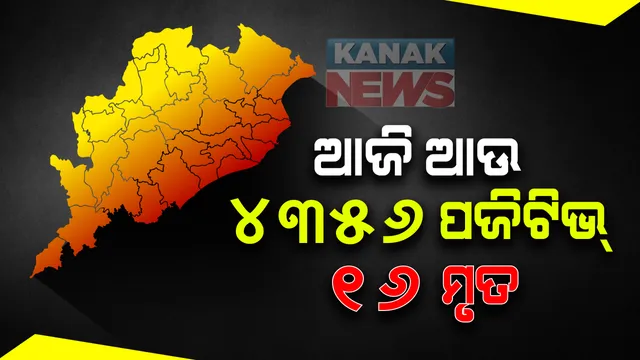 ମାଡି ଚାଲିଛି ମହାମାରୀ । ଦିନକରେ ୪ ହଜାର ୩୫୬ ଆକ୍ରାନ୍ତ, ୧୬ ମୃତ । ଖୋର୍ଦ୍ଧା ଜିଲ୍ଲାରୁ ସର୍ବାଧିକ ୯୦୨ ନୂଆ ସଂକ୍ରମିତ ଚିହ୍ନଟ