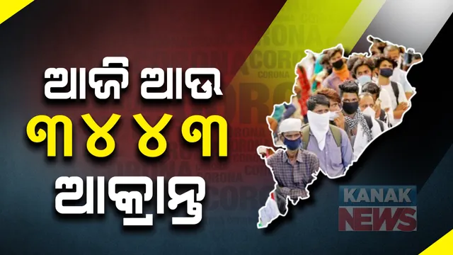 ୩୦ ଜିଲ୍ଲାରୁ ୩୪୪୩ ପଜିଟିଭ ଚିହ୍ନଟ : ସଙ୍ଗରୋଧରୁ ୨୦୧୭ ଓ ସ୍ଥାନୀୟ ଅଞ୍ଚଳରୁ ୧୪୨୬ ; ଖୋର୍ଦ୍ଧାରୁ ସର୍ବାଧିକ ୬୦୧ ଆକ୍ରାନ୍ତ ଚିହ୍ନଟ