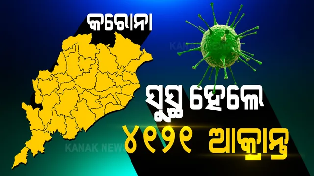 ଦିନକରେ ସର୍ବାଧିକ ସୁସ୍ଥ : ଆଜି କରୋନାରୁ ଆରୋଗ୍ୟ ହେଲେ ୪୧୨୧ ଆକ୍ରାନ୍ତ