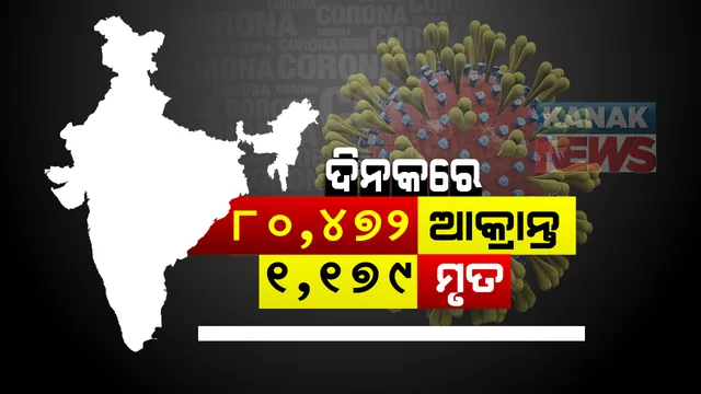 ୨୪ ଘଣ୍ଟାର କରୋନା ରିପୋର୍ଟ । ଦେଶରେ ୮୦ ହଜାର ୪୭୨ ସଂକ୍ରମଣ, ହଜାରେରୁ ଅଧିକ ମୃତ । ୬୨ ଲକ୍ଷ ଅତିକ୍ରମ କଲା ଆକ୍ରାନ୍ତଙ୍କ ସଂଖ୍ୟା ।