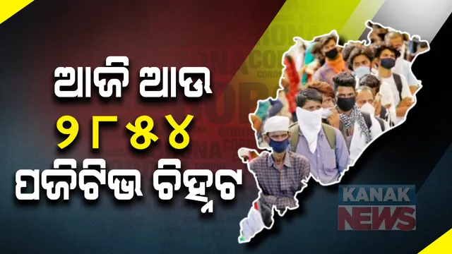 ଶନିବାରର କରୋନା ମିଟର । ଆଜି ରାଜ୍ୟରେ ୨ ହଜାର ୮୫୪ ପଜିଟିଭ୍ : ୧୫ ଜଣଙ୍କ ମୃତ୍ୟୁ ସହ ରାଜ୍ୟରେ ହଜାରେ ଟପିଲା ମୃତ୍ୟୁ ସଂଖ୍ୟା
