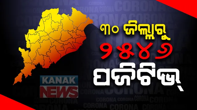 କମୁଛି ଦୈନିକ କରୋନା ସଂକ୍ରମଣ ସଂଖ୍ୟା । ଗତ ୨୪ ଘଂଟାରେ ରାଜ୍ୟରେ ୨୫ଶହ ୪୬ ନୂଆ ଆକ୍ରାନ୍ତ ଚିହ୍ନଟ, ୧୬ ମୃତ : ଖୋର୍ଦ୍ଧାରୁ ସର୍ବାଧିକ ୪୧୦ ପଜିଟିଭ ମାମଲା