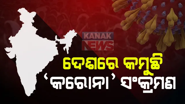 ଦେଶରେ କମୁଛି କରୋନା ସଂକ୍ରମଣ ସଂଖ୍ୟା । ବିଗତ ୫ ସପ୍ତାହ ଧରି କ୍ରମାଗତ ଭାବେ କମୁଛି ସଂକ୍ରମଣ : ୯ ଲକ୍ଷ ତଳେ ସକ୍ରିୟ ସଂଖ୍ୟା