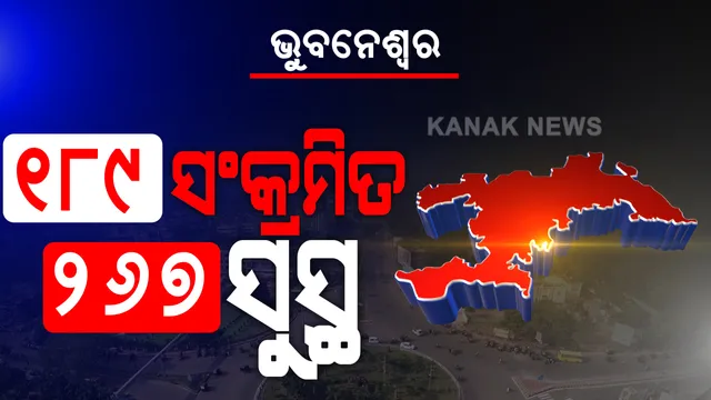 ଭୁବନେଶ୍ୱର ପାଇଁ ଭଲ ଖବର: ଭୁବନେଶ୍ୱରରୁ ୧୮୯ ଆକ୍ରାନ୍ତ, ୨୬୭ ସୁସ୍ଥ...