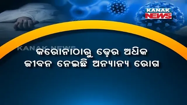 ମହାମାରୀ ବେଳେ ଚିନ୍ତା ବଢାଇଲା ମୃତ୍ୟୁର ଗଣିତ । କରୋନା ନୁହେଁ ଅନ୍ୟାନ୍ୟ ରୋଗରେ ଯାଇଛି ୧ ଲକ୍ଷ ୪୧ ହଜାରରୁ ଅଧିକ ଲୋକଙ୍କ ଜୀବନ ।