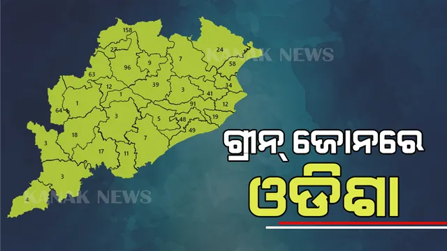 ଖୁସି ଖବର: ଗ୍ରୀନ ଜୋନରେ ଓଡିଶା । ରାଜ୍ୟରେ ହଜାରେ ତଳେ କୋଭିଡ ସକ୍ରିୟ ସଂଖ୍ୟା । 