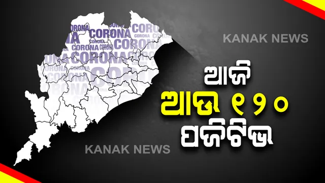 ରାଜ୍ୟରେ ଚିନ୍ତା ବଢାଇଲା କରୋନା ସଂକ୍ରମଣ : ଆଜି ୧୨୦ ନୂଆ ପଜିଟିଭ, କ୍ୱାରେଂଟିନରେ ୭୧ ସ୍ଥାନୀୟ ସଂକ୍ରମିତ ୪୯