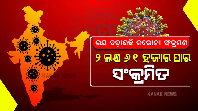 ଦେଶରେ ୨୪ ଘଣ୍ଟାରେ ରେକର୍ଡ ପଜିଟିଭ ଚିହ୍ନଟ । ଗୋଟିଏ ଦିନରେ ୨ ଲକ୍ଷ ୬୧ ହଜାର ୫୦୦ ଆକ୍ରାନ୍ତ ଚିହ୍ନଟ ।