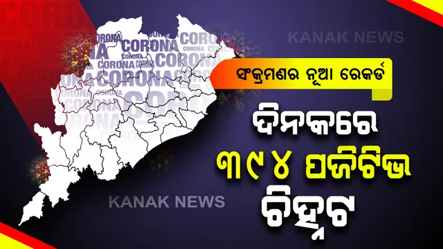 ରାଜ୍ୟରେ ଆଜି ରେକର୍ଡ ସଂଖ୍ୟକ ପିଜିଟିଭ ଚିହ୍ନଟ : ୨୪ ଘଂଟାରେ ୩୯୪ ଆକ୍ରାନ୍ତ ଚିହ୍ନଟ ; ଖୋର୍ଦ୍ଧାରୁ ସର୍ବାଧିକ ୭୦ ପଜିଟିଭ୍