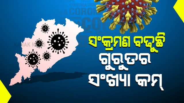 ଓଡ଼ିଶାରେ ବଢ଼ୁଛି ସଂକ୍ରମଣ ହେଲେ ଗୁରୁତର ଆକ୍ରାନ୍ତଙ୍କ ସଂଖ୍ୟା କମ୍ : ଜନସ୍ୱାସ୍ଥ୍ୟ ନିର୍ଦ୍ଦେଶକଙ୍କ ସୂଚନା; ସକ୍ରିୟ ସଂକ୍ରମିତଙ୍କ ସଂଖ୍ୟା ୪ହଜାର ଉପରେ, ହସ୍ପିଟାଲରେ ଅଛନ୍ତି ୩ଶହ ରୋଗୀ