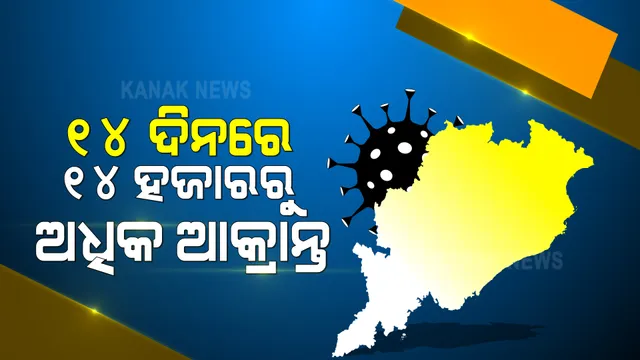 ରାଜ୍ୟରେ ଏମିତି କାୟା ମେଲାଉଛି କରୋନା  । ୧୪ ଦିନରେ ୧୪ ହଜାର ପାର କଲାଣି ନୂଆ ସଂକ୍ରମିତଙ୍କ ସଂଖ୍ୟା ।