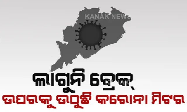 ୬ ଦିନ ପରେ ରାଜ୍ୟରେ କରୋନାର ଲମ୍ବା ଡିଆଁ । ୨୪ ଘଂଟାରେ ୮୩୮୬ ଆକ୍ରାନ୍ତ ଚିହ୍ନଟ । ଆଗକୁ ଆହୁରି ବଢ଼ିପାରେ ସଂକ୍ରମଣ ।