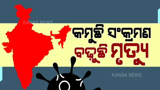 ଦେଶରେ କମିଲା ଦୈନିକ ସଂକ୍ରମଣ, ହେଲେ ୪ ହଜାର ଉପରେ ମୃତ୍ୟୁ ସଂଖ୍ୟା : ଗତ ୭ ଦିନ ହେଲା କମୁଛି ସଂକ୍ରମଣ, ବଢ଼ୁଛି ମୃତ୍ୟୁ