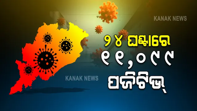 ଗତ ୨୪ଘଣ୍ଟାରେ ରାଜ୍ୟରେ ଦୈନିକ ସଂକ୍ରମଣ ୧୧,୦୯୯ । ଖୋର୍ଦ୍ଧାରୁ ସର୍ବାଧିକ ୧୪୬୦ 