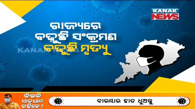 ଆଜି ପୁଣି ୧୨ ହଜାର ଉପରେ ଚିହ୍ନଟ ହେଲେ କରୋନା ଆକ୍ରାନ୍ତ । ୨୭କୁ ବଢ଼ିଲା ମୃତ୍ୟୁ ସଂଖ୍ୟା । ସ୍ୱାସ୍ଥ୍ୟ ନିର୍ଦ୍ଦେଶକ କହିଲେ, ଚଳିତ ମାସ ଶେଷ ବେଳକୁ କମିବ ସଂକ୍ରମଣ