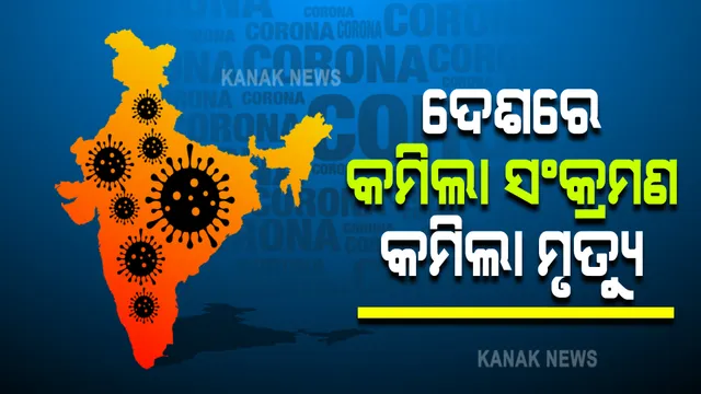 ଦେଶରେ କମିଲା ସଂକ୍ରମଣ, କମିଲା ମୃତ୍ୟୁ : ୨୪ ଘଂଟାରେ ୧ ଲକ୍ଷ ୨୭ ହଜାର ୫୧୦ ଆକ୍ରାନ୍ତ ଚିହ୍ନଟ, ୨୭୯୫ମୃତ