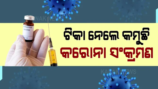 ଟିକା ନେବା ପରେ କମୁଛି କରୋନା ସଂକ୍ରମଣ : ସ୍ୱାସ୍ଥ୍ୟ ବିଭାଗର ସୂଚନା, ଟିକା ନେଇଥିବା ୧ କୋଟି ୨୫ ଲକ୍ଷ ଲୋକଙ୍କ ମଧ୍ୟରୁ ସଂକ୍ରମିତ ହୋଇଛନ୍ତି ମାତ୍ର ୧୬,୯୬୦