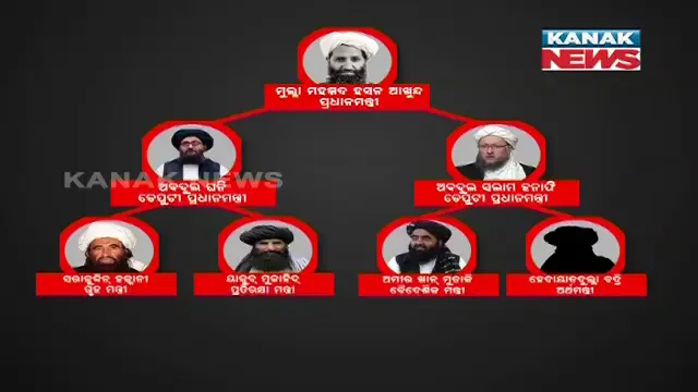 ସରକାର ଗଠନ କଲା ତାଲିବାନ : ମୁଲ୍ଲା ହସନ ଅଖୁନ୍ଦ ହେଲେ ସରକାରର ସୁପ୍ରିମଲିଡର୍