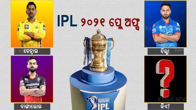 ଚତୁର୍ଥ ସ୍ଥାନ ପାଇଁ ୪ଟି ଟିମ୍ । ଦିଲ୍ଲୀ, ଚେନ୍ନାଇ, ବାଙ୍ଗାଲୋର ପରେ କିଏ ପାଇବ ପ୍ଲେ-ଅଫ୍ ଟିକେଟ୍ ।