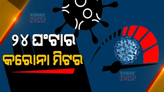 ୨୪ ଘଂଟାର କରୋନା ଗ୍ରାଫ୍ : ରାଜ୍ୟରେ ୧୯୭ ନୂଆ ଆକ୍ରାନ୍ତ, ୨ଜଣଙ୍କର ମୃତ୍ୟୁ