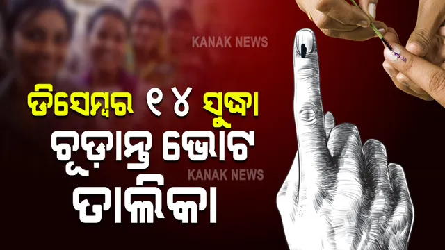 ଡିସେମ୍ବର ୧୪ ସୁଦ୍ଧା ଚୂଡ଼ାନ୍ତ ଭୋଟ ତାଲିକା : ରାଜ୍ୟ ନିର୍ବାଚନ ଆୟୋଗ ଆଦିତ୍ୟ ପ୍ରସାଦ ପାଢ଼ୀଙ୍କ ସୂଚନା
