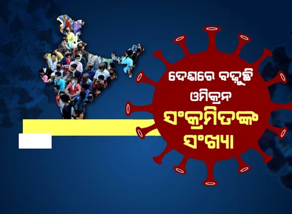 ଦେଶରେ ବଢ଼ୁଛି ଓମିକ୍ରନ ସଂକ୍ରମିତଙ୍କ ସଂଖ୍ୟା । ଚିନ୍ତା ବଢ଼ାଉଛନ୍ତି ଦିଲ୍ଲୀ ଓ ମହାରାଷ୍ଟ୍ର, ଭଲ ଅଛି ଓଡ଼ିଶାର ସ୍ଥିତି ।