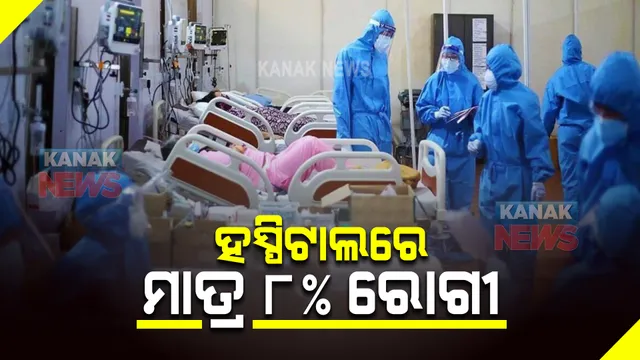 ରାଜ୍ୟରେ ଦ୍ରୁତ ସଂକ୍ରମଣ ସତ୍ତ୍ୱେ ଆଶ୍ୱସ୍ତିକର ଖବର : ହସ୍ପିଟାଲରେ ରହିଛନ୍ତି ମାତ୍ର ୮% ରୋଗୀ
