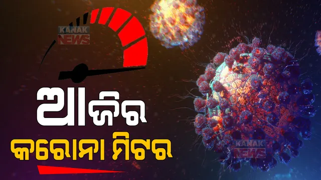 ଦେଶର କରୋନା ମିଟର : ୨୪ ଘଣ୍ଟାରେ ୧୨ ହଜାର ୧୯୩ ଆକ୍ରାନ୍ତ ଚିହ୍ନଟ