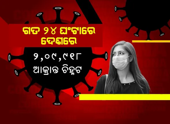ତୃତୀୟ ଲହରରେ ପ୍ରଥମ ଥର ପାଇଁ କମିଲା ସାପ୍ତାହିକ ସଂକ୍ରମଣ ହାର । ହେଲେ ମୃତ୍ୟୁ ହାର ୪୧ ପ୍ରତିଶତକୁ ବୃଦ୍ଧି ।